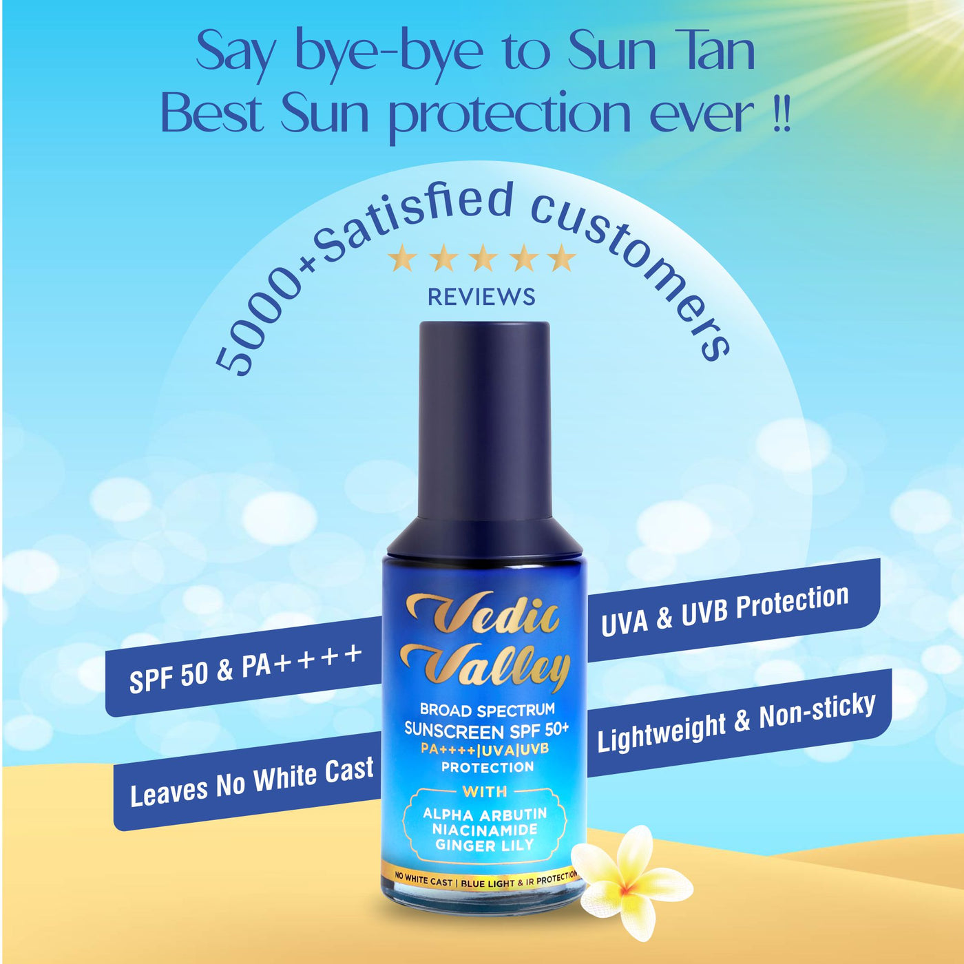 SPF 50 PA++++ Sunscreen <br> (Pack of 2)