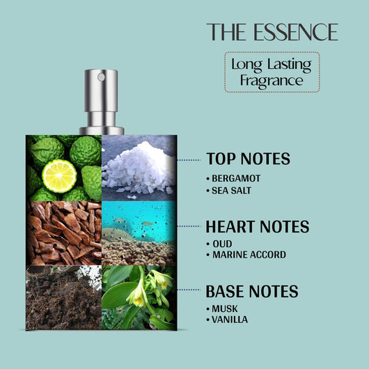 Oud Ocean <br> Hair & Body Wash (Pack of 2)