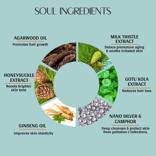 Oud Ocean <br> Hair & Body Wash (Pack of 2)