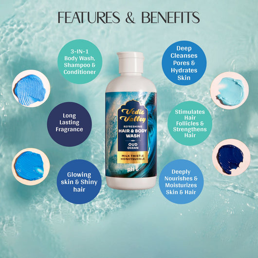 Oud Ocean <br> Hair & Body Wash (Pack of 2)