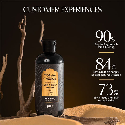 Oud Noir <br> Hair & Body Wash (Pack of 2)