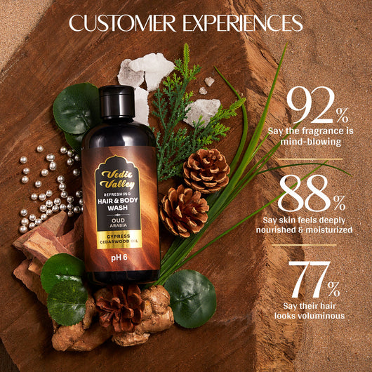 Oud Arabia <br> Hair & Body Wash (Pack of 2)