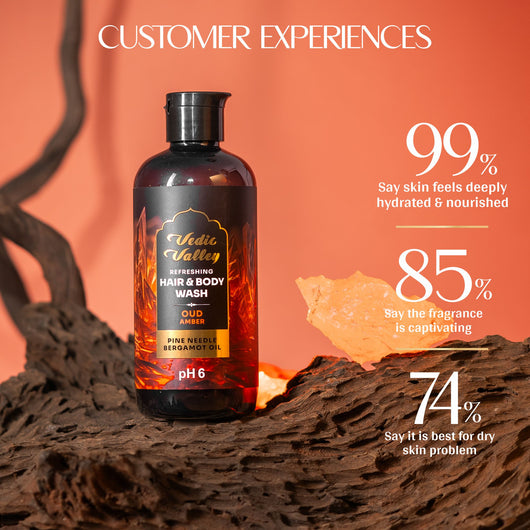 Oud Amber <br> Hair & Body Wash (Pack of 2)