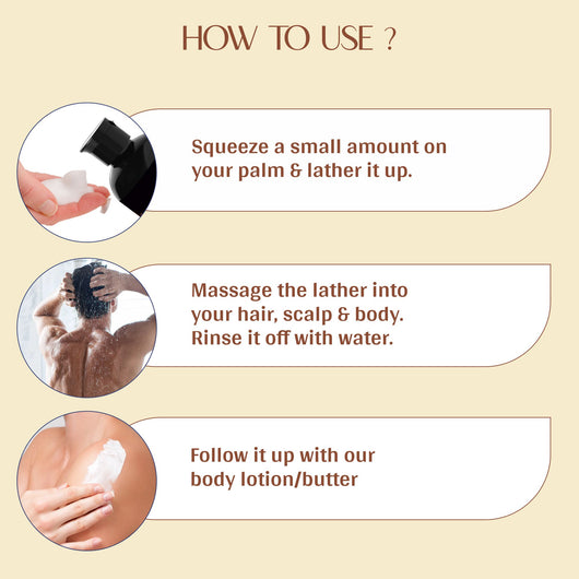 Oud Amber <br> Hair & Body Wash (Pack of 2)