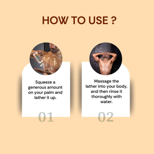 Hydrating Gilli Mitti <br> Body Wash (Pack of 2)