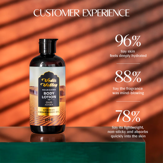 Oud Arabia <br> Body Lotion (Pack of 2)