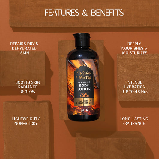 Oud Amber <br> Body Lotion (Pack of 2)