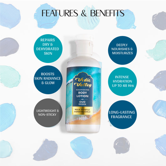 Oud Ocean <br> Body Lotion (Pack of 2)