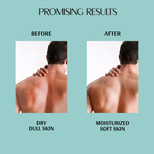 Oud Ocean <br> Body Lotion (Pack of 2)