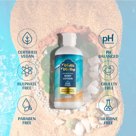 Oud Ocean <br> Body Lotion (Pack of 2)