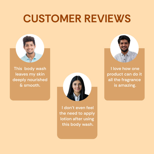 Oud Chandan <br> Body Wash (Pack of 2)