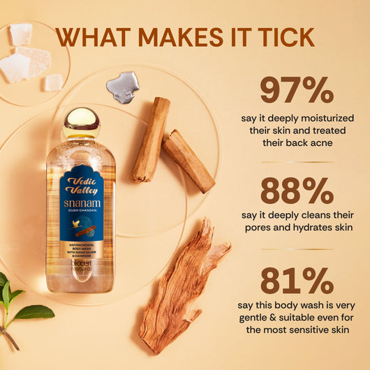 Oud Chandan <br> Body Wash (Pack of 2)