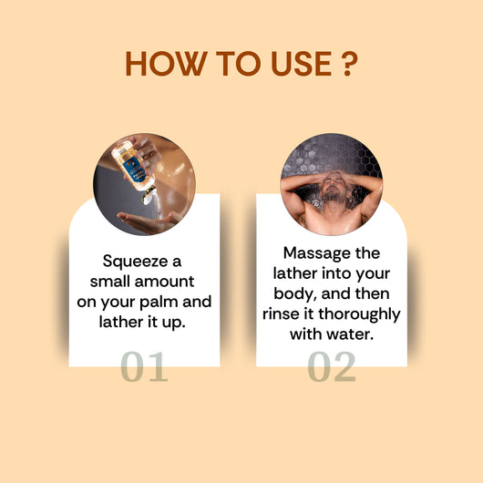 Oud Chandan <br> Body Wash (Pack of 2)