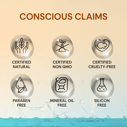 Oud Chandan <br> Body Wash (Pack of 2)